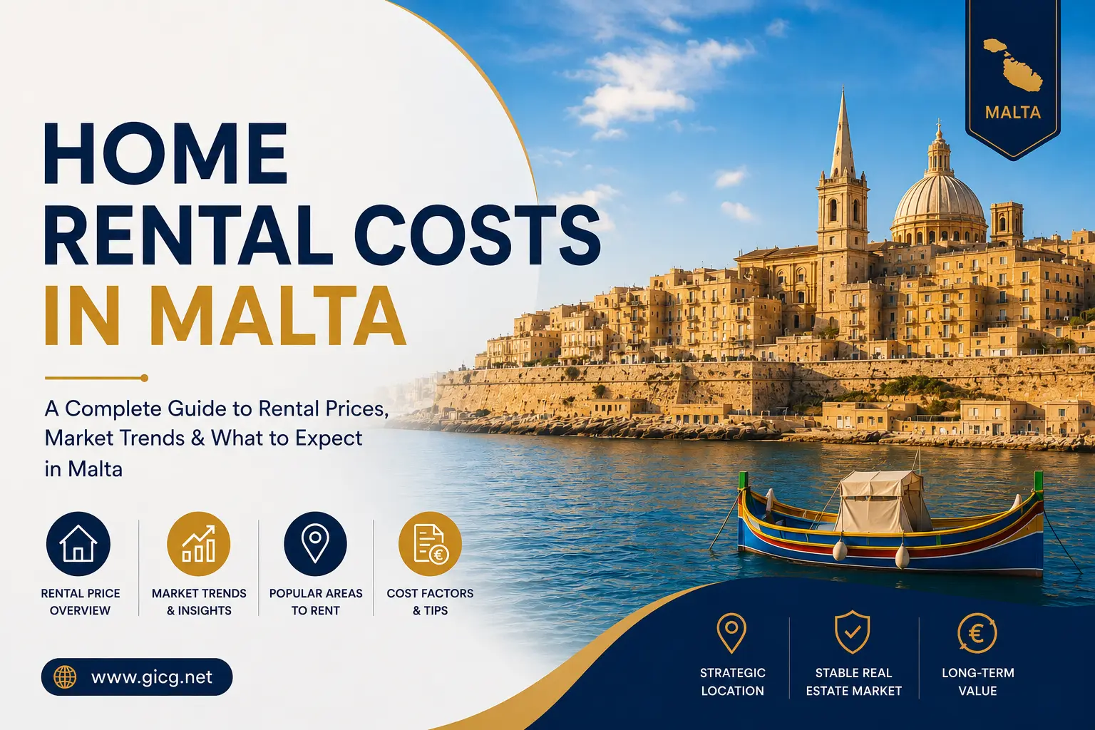 Home Rental Costs in Malta